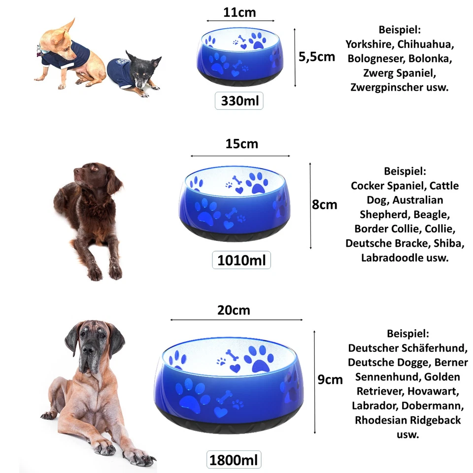 Hundenapf kleine Hunde & große Hunde Futternapf Hund Trinknapf Hund S/M/L - Bild 2 von 4