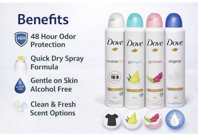DOVE ANTIPERSPIRANT SPRAY DEODORANT WOMEN 48H PROTECTION 250ML 4 PACK COMBO