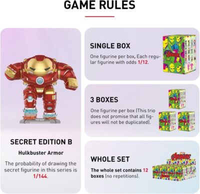 POP MART MARVEL Avengers Series Figure [Assorted Box 12 Pieces