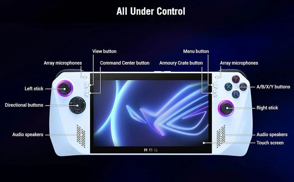 NUEVO Asus ROG Ally Z1 EXTREME Ryzen 16GB RAM 512GB Windows 11 - BF Especial ¡RÁPIDO!!