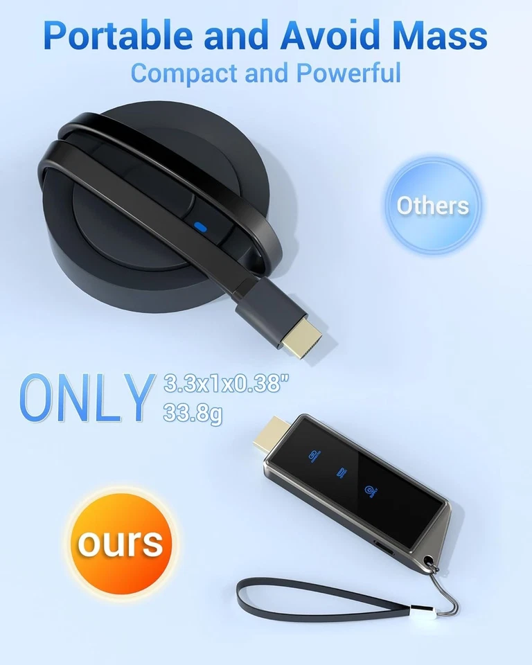 Wireless HDMI Transmitter and Receiver, Plug & Play Portable 2.4G/5G Wireless HD - Image 4 of 4