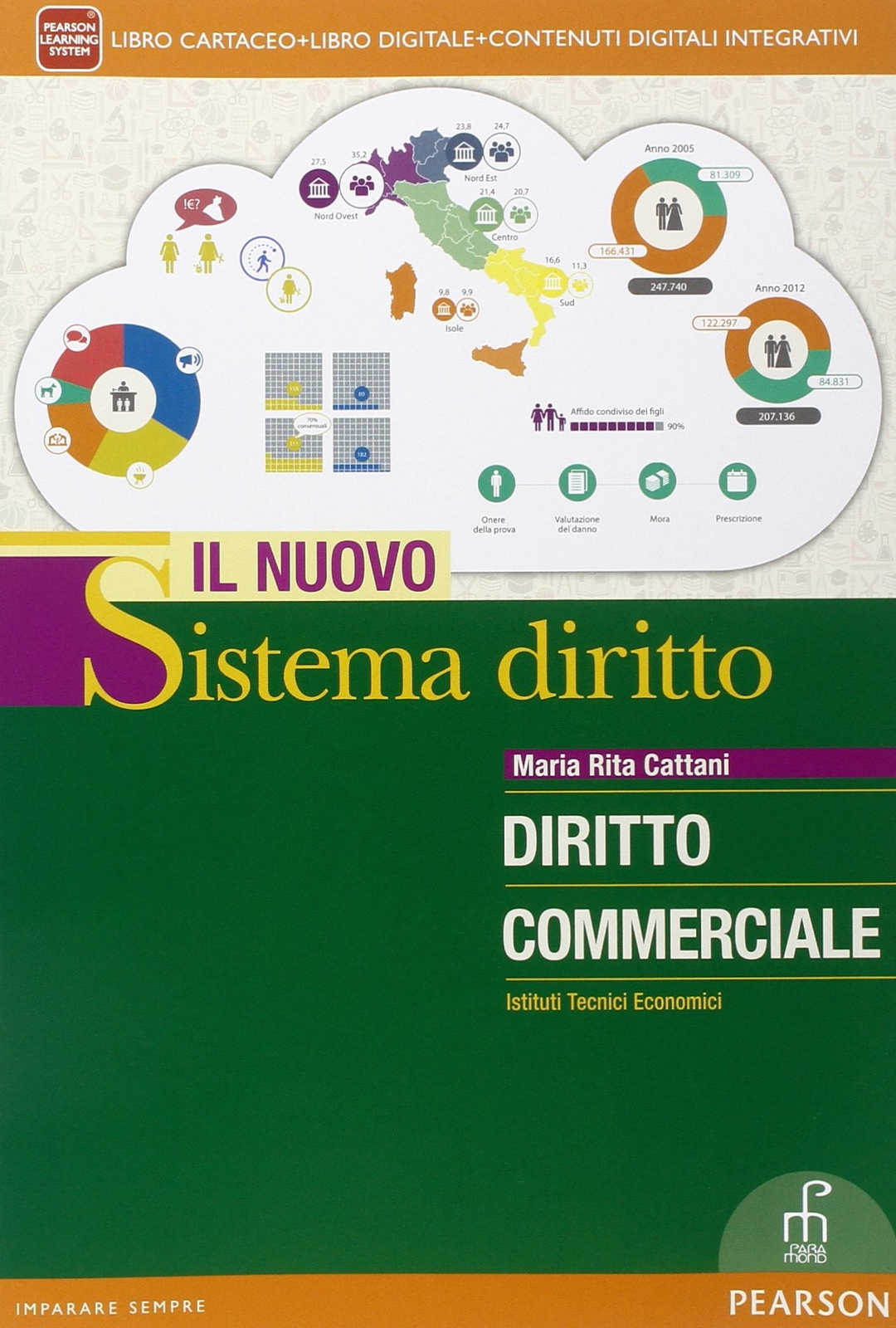 9788861602564 Nuovo sistema diritto diritto commerciale. Per le ...one online: 2