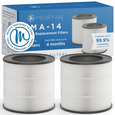 Air Filter Replacement 14G 3 inch True HEPA H13 Activated Carbon MA-14R-2 Medify