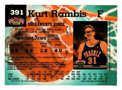 Los Angeles Lakers Head Coach