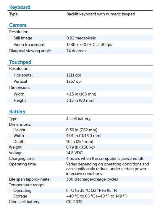 Dell Inspiron 7537 Ultrabook, 15.6-Inch Laptop, with Intel Core i7 4th Gen., 256 GB SSD (Solid State Drive)