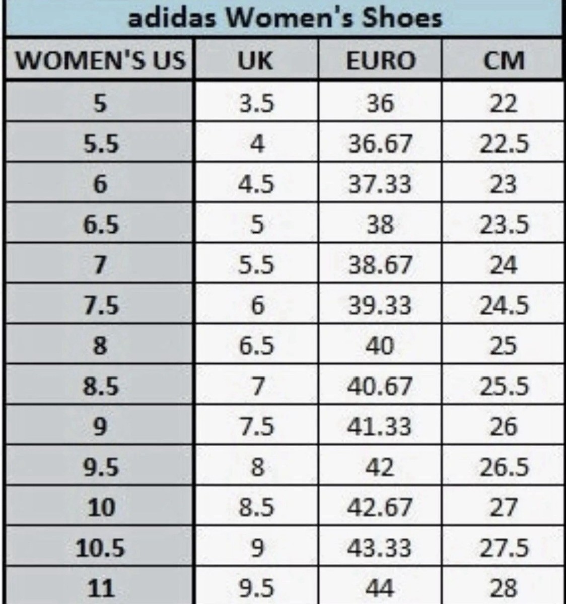 【SHO】サイズ 28 For Traxxas Drag Slash Extreme Heavy Duty Steering Knuckle Caster