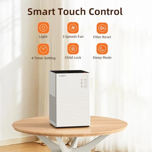 Air Purifier for Home Up to 1200 Sq Ft, Air Cleaner with H13 Filter, Air White
