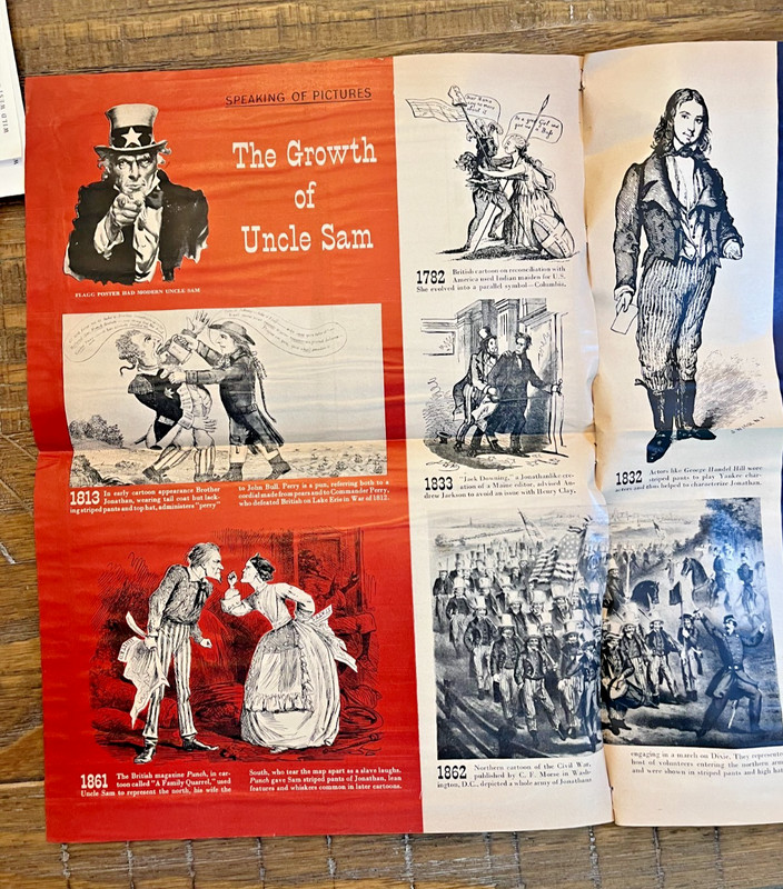 Life Magazine article "Speaking of Pictures: The Growth of Uncle Sam." July 1956