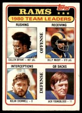 1981 Topps Jack Youngblood Cullen Bryant Rams Checklist #39