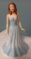 Royal Doulton March Aquamarine Figurine the Gemstone Collection HN4972 2006