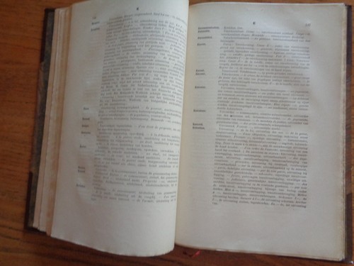 Dictionnaire français-néerlandais des termes de droit par Bellefroid - 1912 - Picture 4 of 4