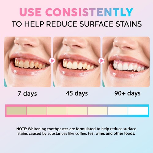 Niacinamide Whitening Toothpaste 100g - Niacinamides Toothpaste Stain Removal... - Picture 3 of 7
