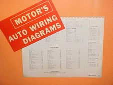 1961 1962 1963 1964 1965 Amc Rambler American Rebel Ambassador Wiring Diagrams