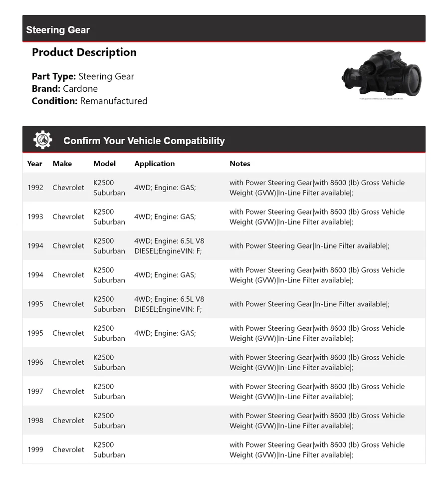 For 1992-1999 Chevrolet K2500 Suburban Steering Gear Cardone 1993 1994 1995 1996 - Image 2 of 4