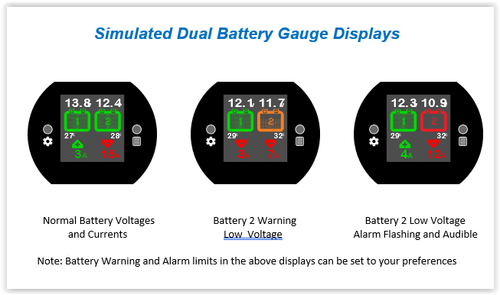 Dual Battery Dash Gauge - Voltage Monitoring/Alarm, Current and Temperature - Picture 3 of 11