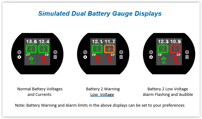 Dual Battery Dash Gauge - Voltage Monitoring/Alarm, Current and Temperature - Image 3 of 4