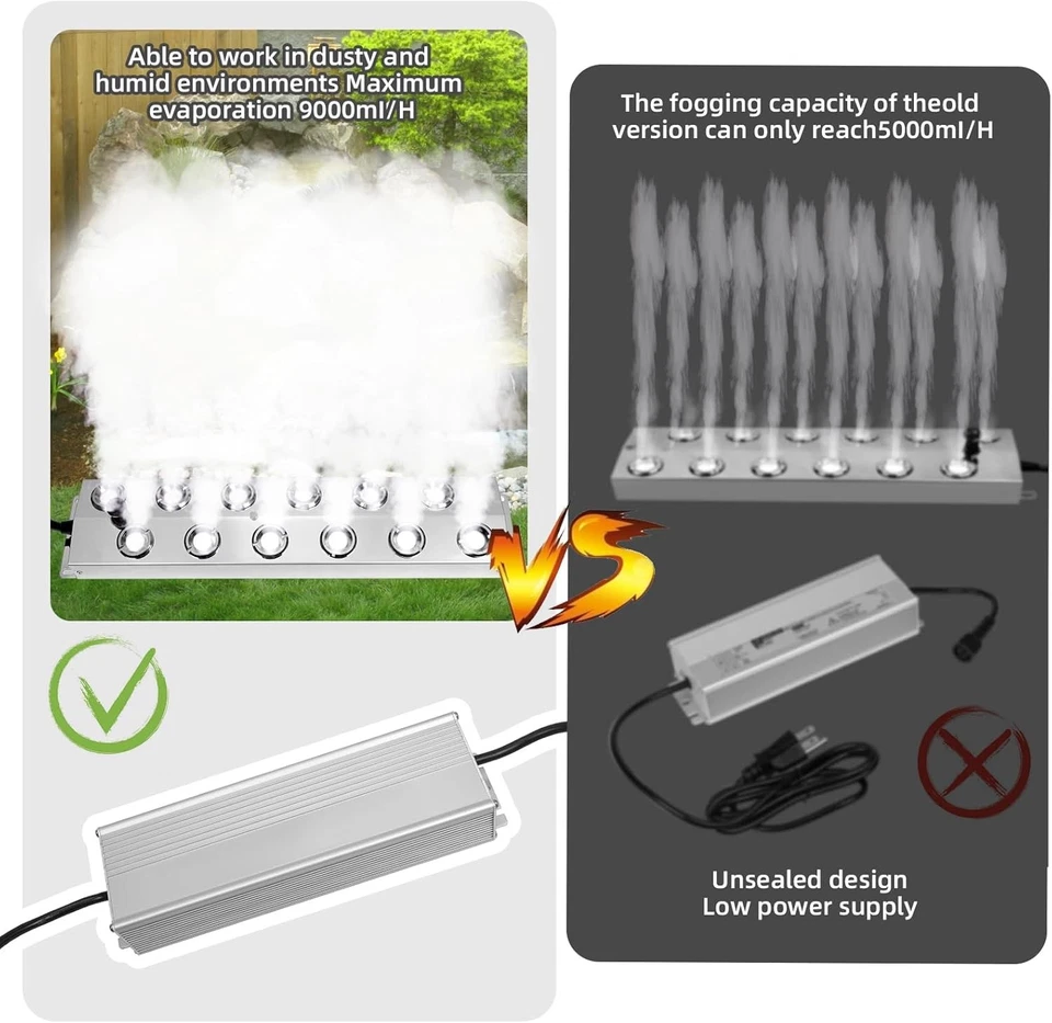 12 Head Ultrasonic Mist Maker Industry Fogger Humidifier +Power Supply 9000ml/H - Image 3 of 4