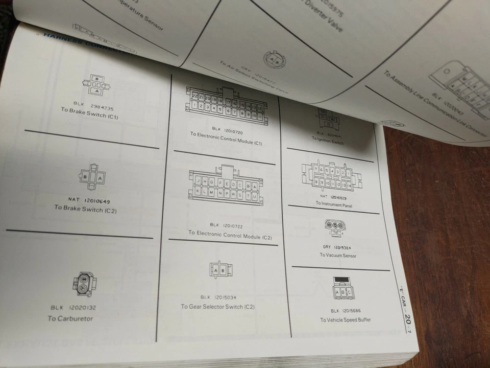 1985 Oldsmobile Cutlass Supreme Delta 88 Royale Custom Cruiser Toronado... - Image 4 of 4