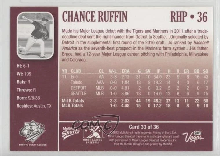 2012 MultiAd Sports Pacific Coast League Top Prospects Chance Ruffin #33 - Image 2 of 2