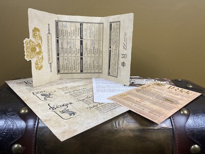 The Wizarding Trunk Peter Kenneth Keep Collecting School Documents Harry Potter
