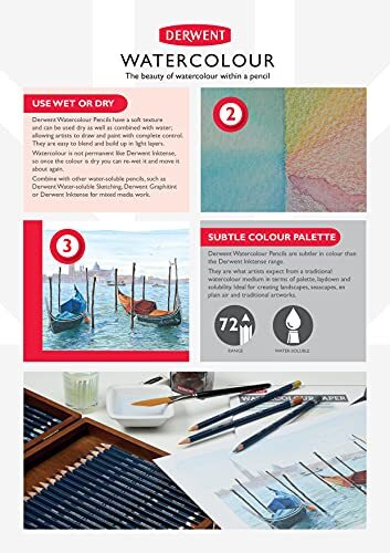 Derwent Colored Pencils WaterColour Water Color Pencils Drawing Art Wooden Bo...