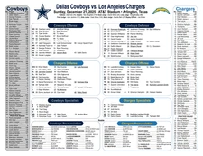 2025 Dallas Cowboys vs Los Angeles Chargers 12/21/25 Flip Card Program