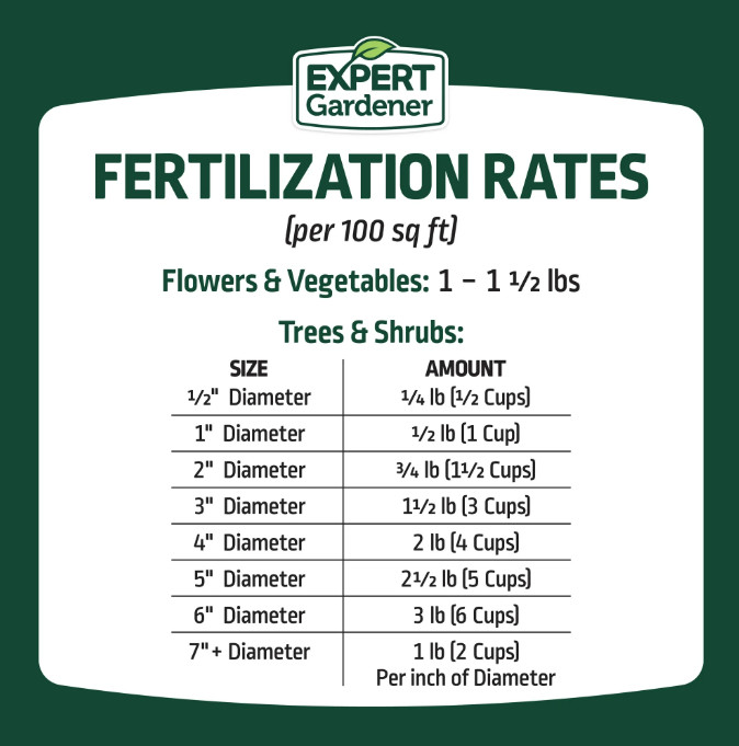 OUTDOOR PLANT FOOD FERTILIZER 40 lbs Trees Shrubs Flowers Vegetables