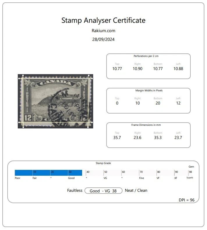 Canada Stamps: 1930 Definitive High Value Set - SG300/303 Used CV £66.5 - Image 3 of 4
