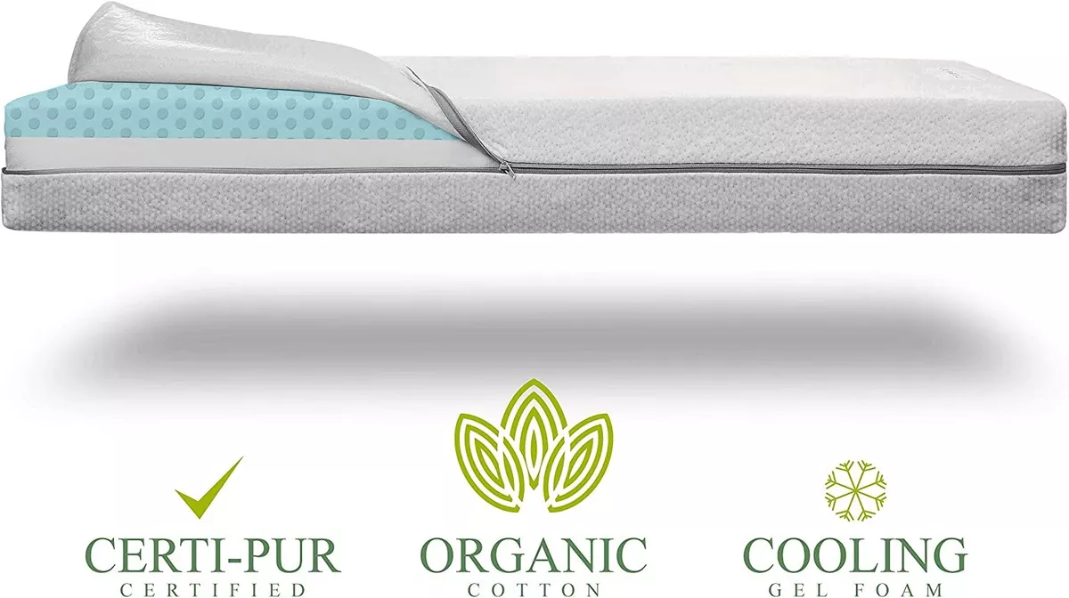 Ebay sales crib mattress