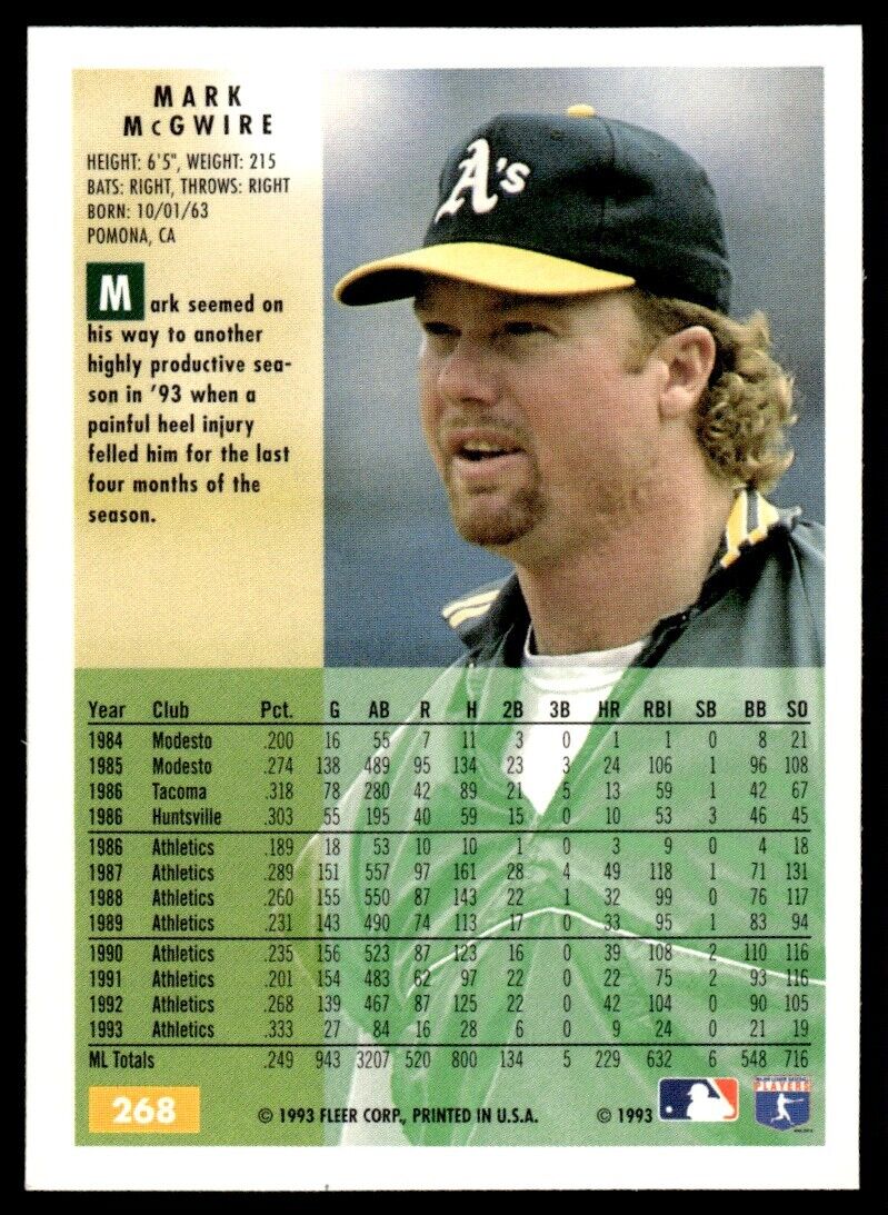 1994 Fleer Mark McGwire #268 | eBay 1994 Fleer Mark McGwire #268 | eBay