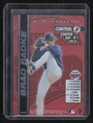 2000 MLB Showdown Holo Foil Brad Radke 258/462 Twins 1st Edition