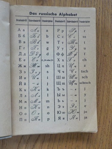 Kleines deutsch-russisches Technisches Wörterbuch H. Klein 1942 Russlandfeldzug - Bild 3 von 9