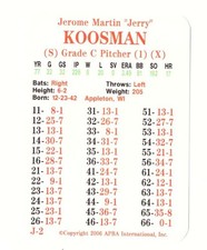 1977 APBA Season SOM (25 Cards From 2006) - NEW YORK METS Team Set