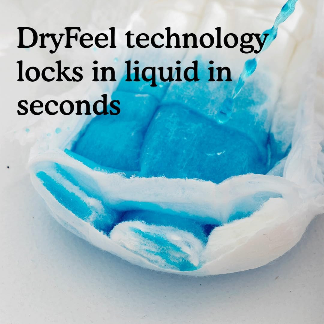 Overnight Absorbency Pull Ups - Adult Disposable Incontinence Underwear, Extra A