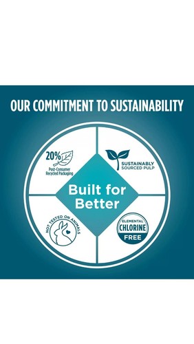 48 Counts 4x 12 Assurance Maximum Absorbency Briefs Unisex Size 2XL Waist 62-73" - Picture 5 of 7