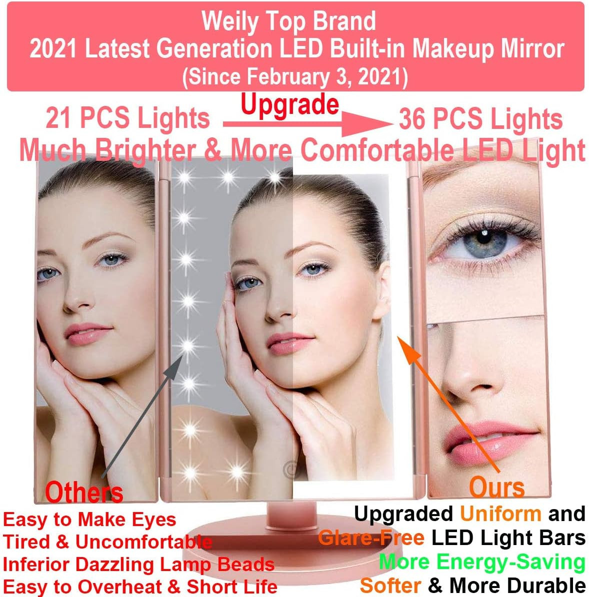 Specchio Vanity LED Design Minimal - Trifold Professionale con Zoom - 2