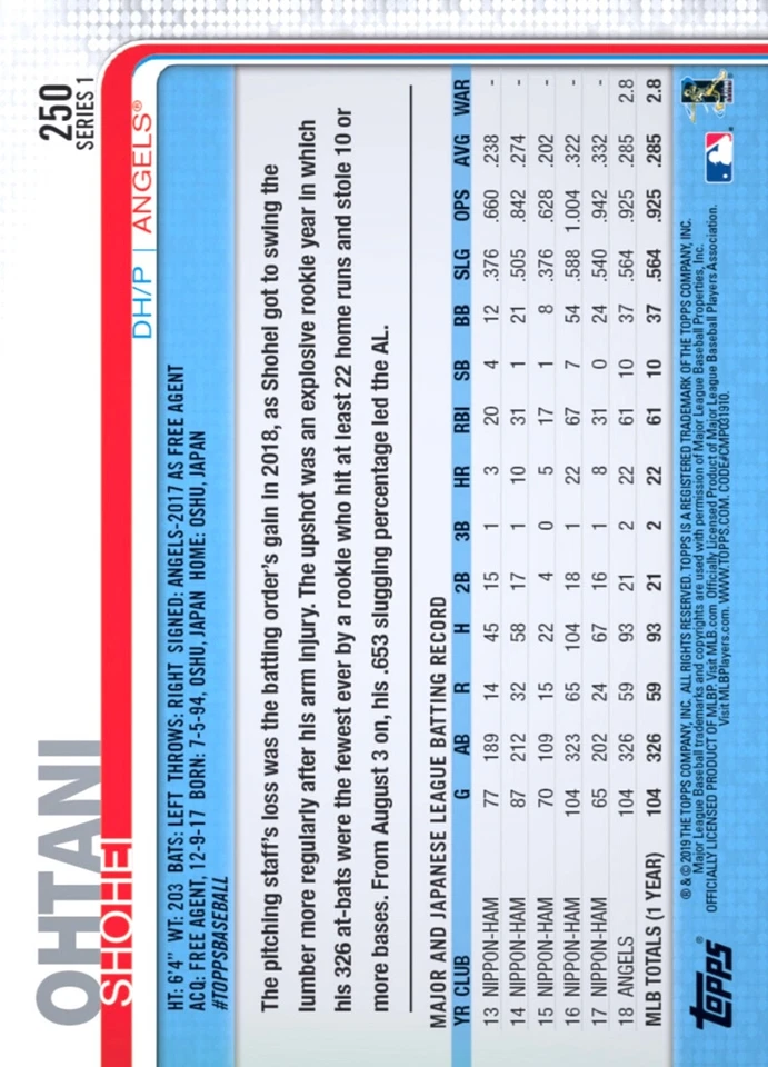 Shohei Ohtani Oro Rookie Cup Topps Tarjeta de Inversión Bateo Dodgers Jugador Más Valioso Roy Como Nuevo Foto 2 de 2