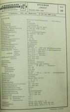 * Stoewer Greif 1935-39  Datenblatt Typenblatt Einstellwerte original