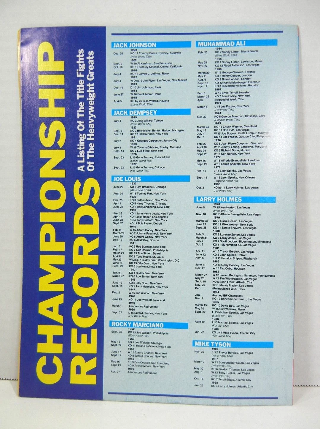 Ko Boxing Magazine Presents Mike Tyson Summer 1988 ジャイアント 22x32 ポスターレア - 画像2/6