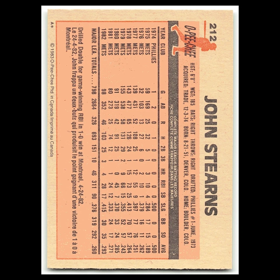 John Stearns #212 1983 O-Pee-Chee New York Mets Baseball Card MLB NM - Image 2 of 3
