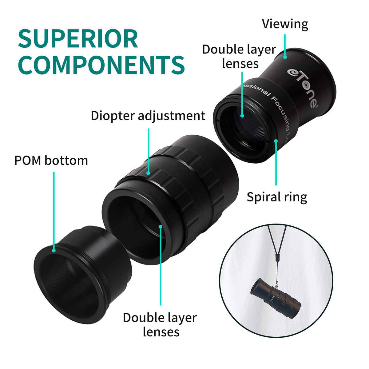 6x Lupe geschliffen Glas Fokussierlupe Lupe MC 4x5 8x10 Großformat Dioptrien - Main Image