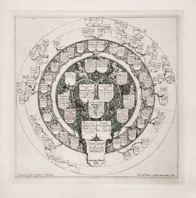Eduard Winkler Stammbaum Familie Genealogie Radierung etching 1958