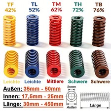 Schwere Belastung Schimmel Druckfeder Kompressionsfeder AD 35-50mm/ID 17.5-35mm