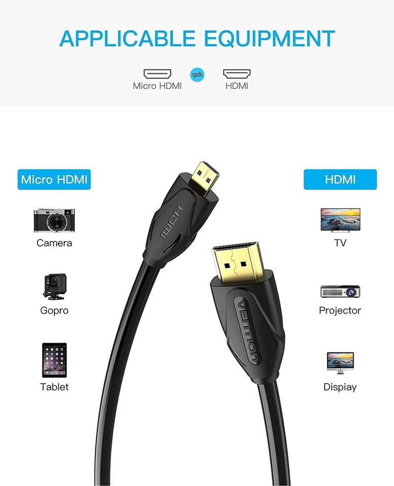 Vention 2M HDMI to Micro HDMI High Speed 4K Cable Gold Plated Ethernet Channel - Image 3 of 4