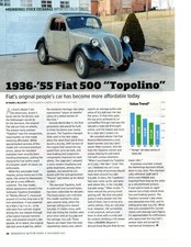 1936-1955 Fiat 500 Topolino Nice Import Collectibles Article Ad