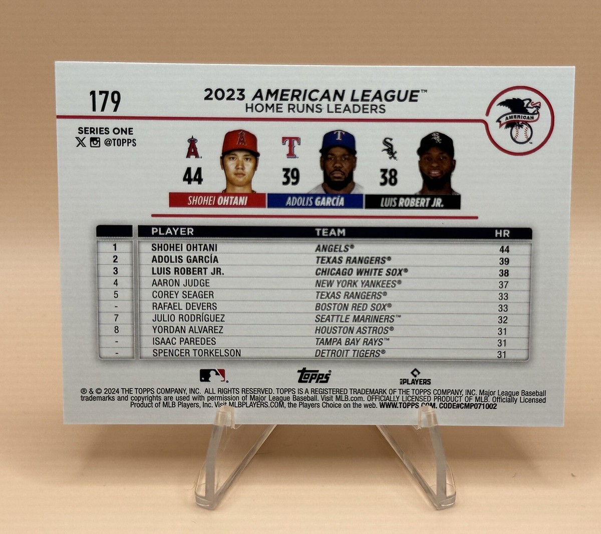 Topps 2024 Series 1 2023 American League Home Run Leaders #179