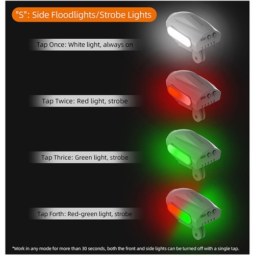 Night Flight Searchlight LED Light Lamp Accessories for DJI Mini 3 Pro Drone - Picture 6 of 21