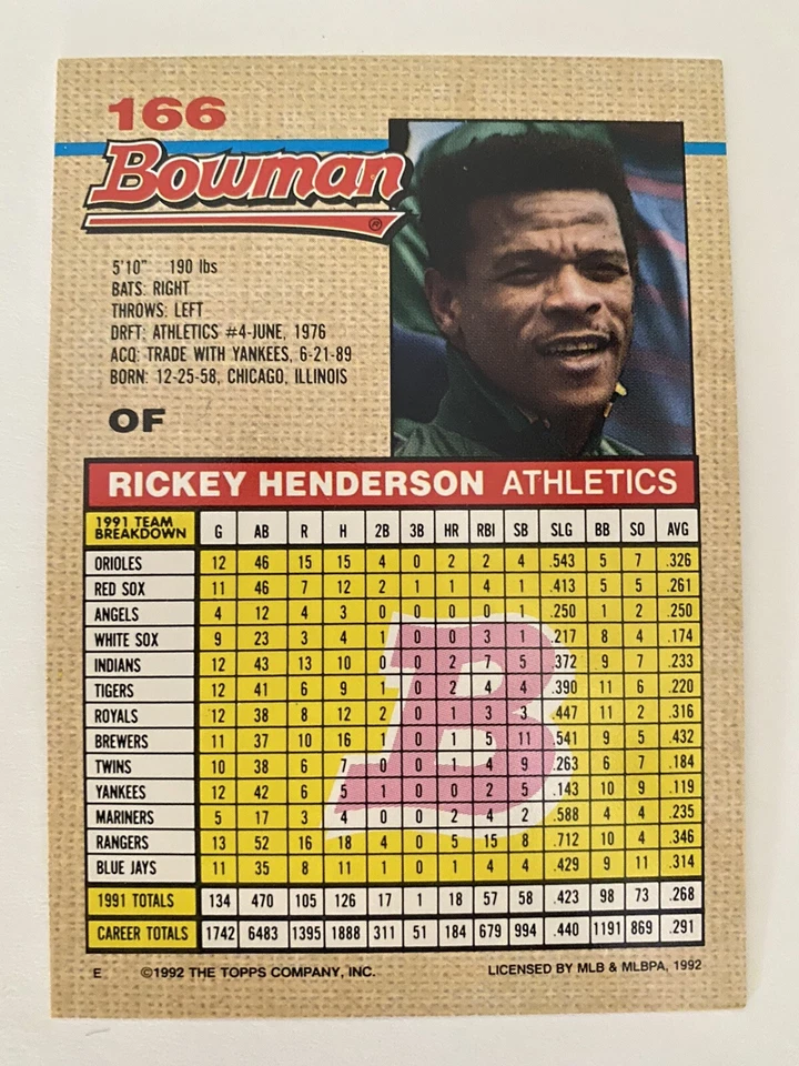 1992 BOWMAN RICKEY HENDERSON OAKLAND ATHLETICS CARD #166 -NICE! -POSSIBLE 10!!! - Image 2 of 2