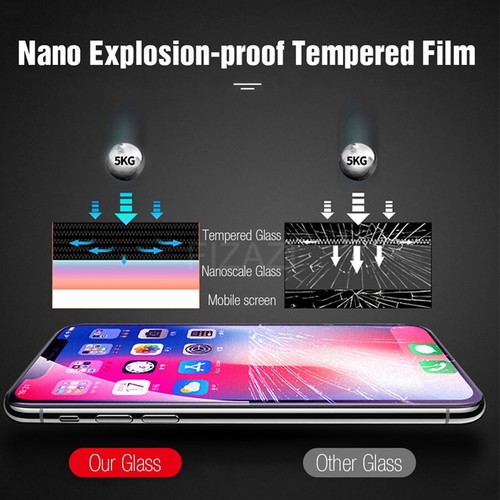 1/2/3/4pcs Full Cover For iPhone 15 14 Plus 13 12 11 Pro Max Screen Protector - Picture 10 of 35