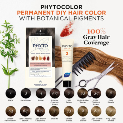 Phyto PhytoColor Permanent Color